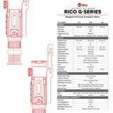 RICO G Series